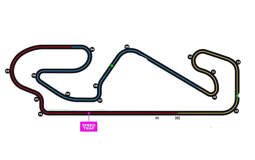 Credits: F1 Official website