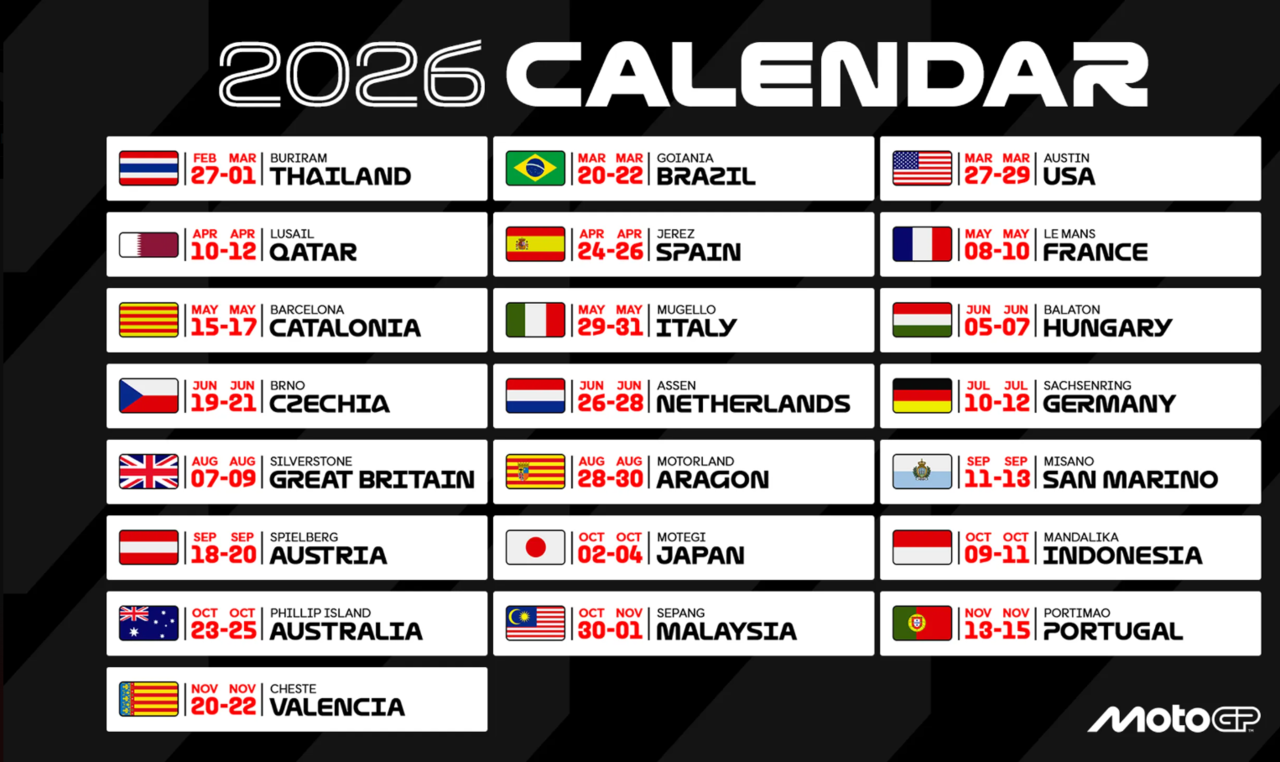 Il calendario MotoGP 2026