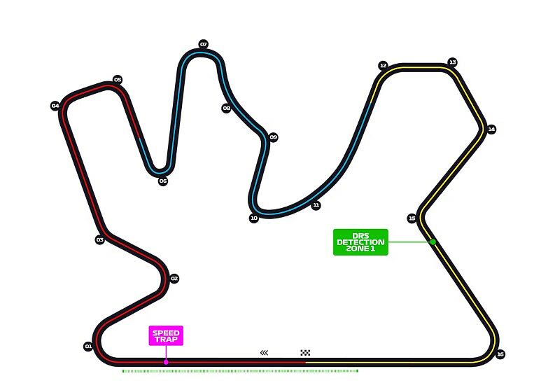 Credits: F1 Official website