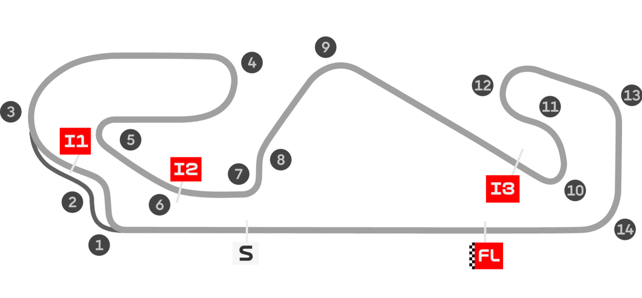 layout circuito di montemlo