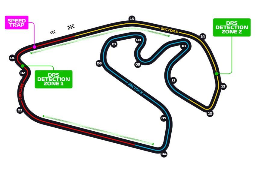 Credits: F1 Official website