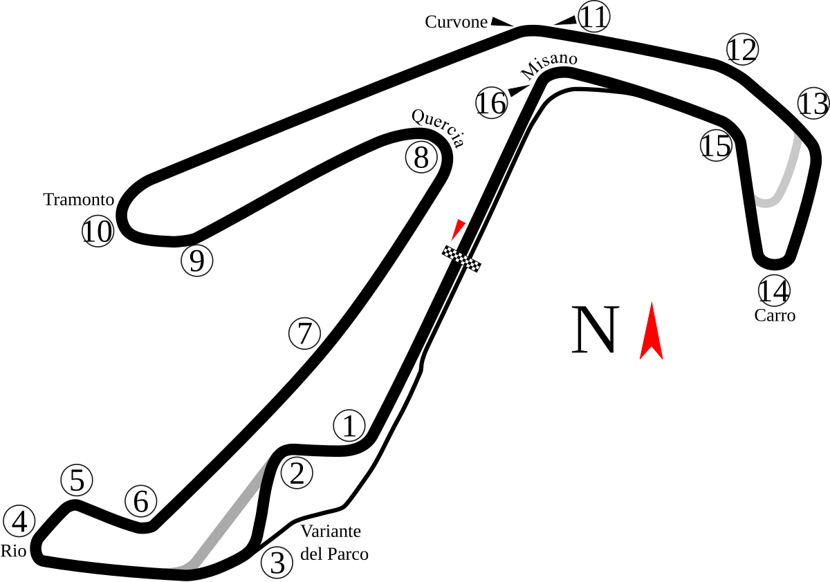 layout circuito di misano