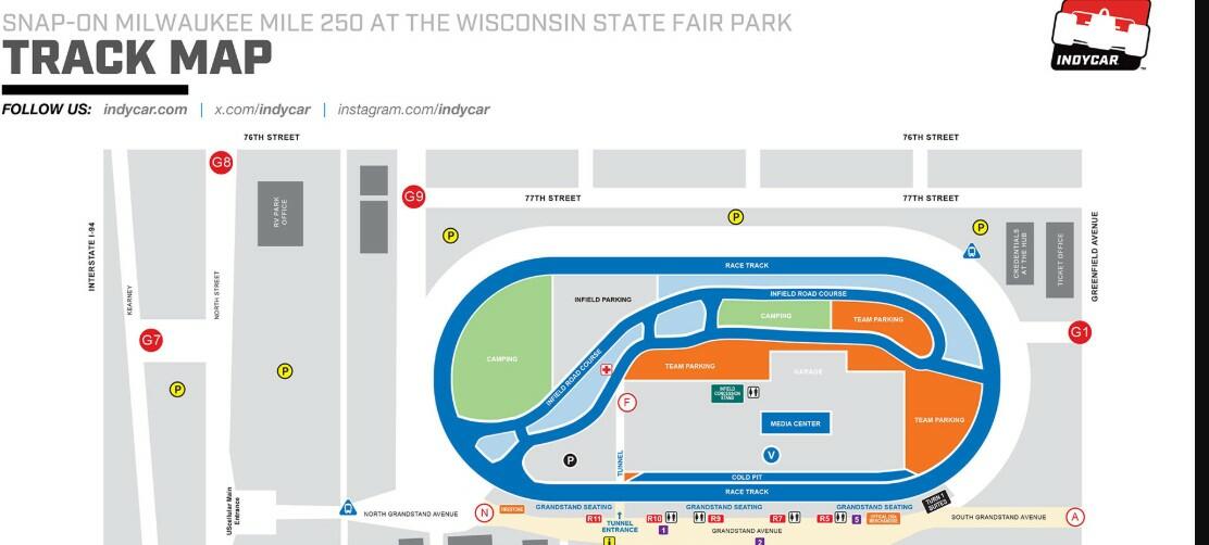 Credits: IndyCar Official website