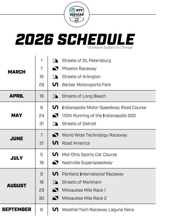 Credits: IndyCar Official website