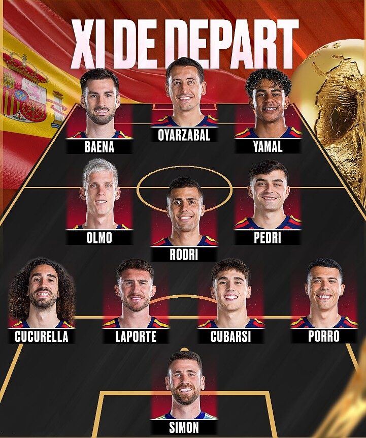 Onze Espagne-Portugal
