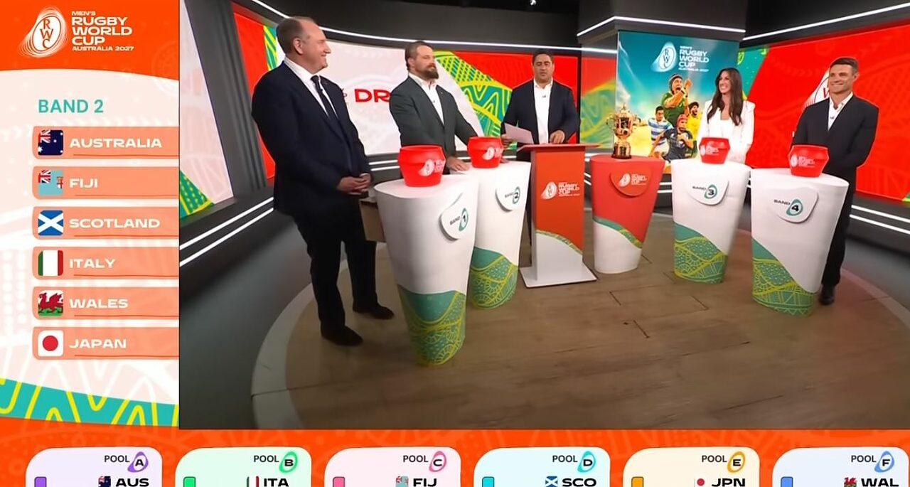 Sorteggi della RWC 2027