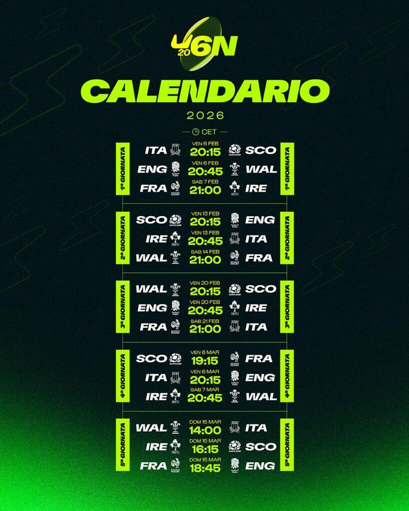 Calendario Sei Nazioni U20 2026