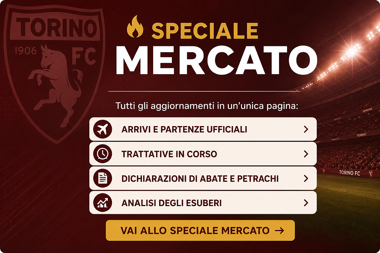 Speciale calciomercato torino fc 2026