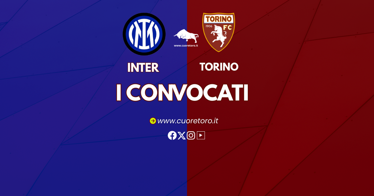 Inter Torino: i convocati di Marco Baroni