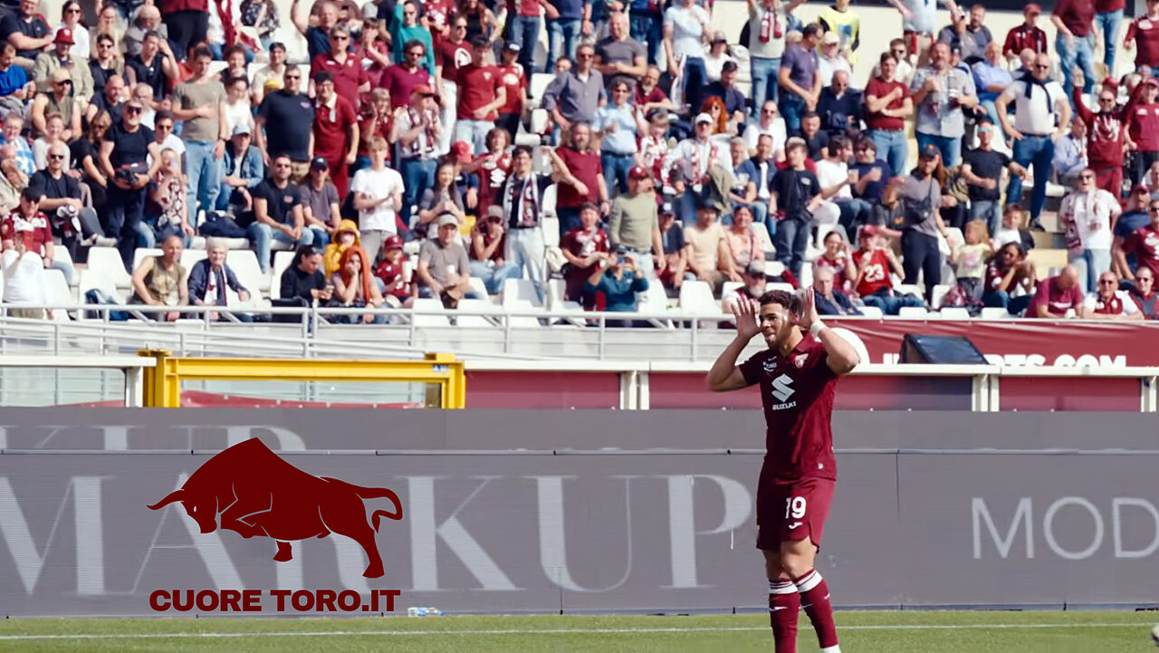 Ché Adams, attaccante del Torino Fc