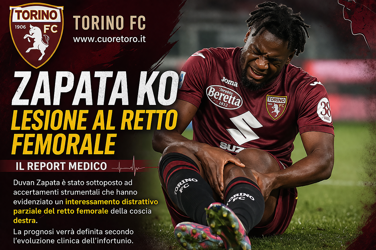 Infortunio per Duvan Zapata: lesione parziale del retto femorale