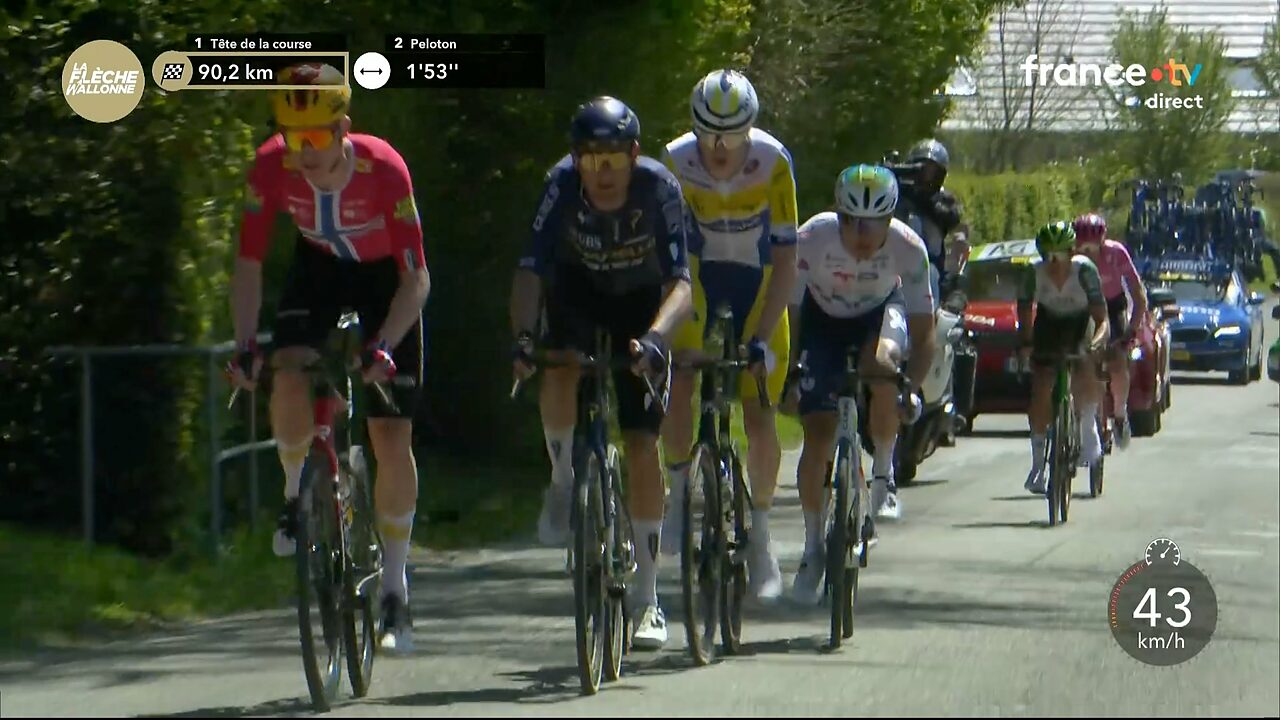 Gli uomini in fuga durante la Freccia Vallone 2026