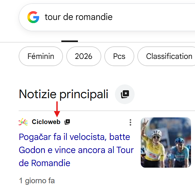 cicloweb-top-news
