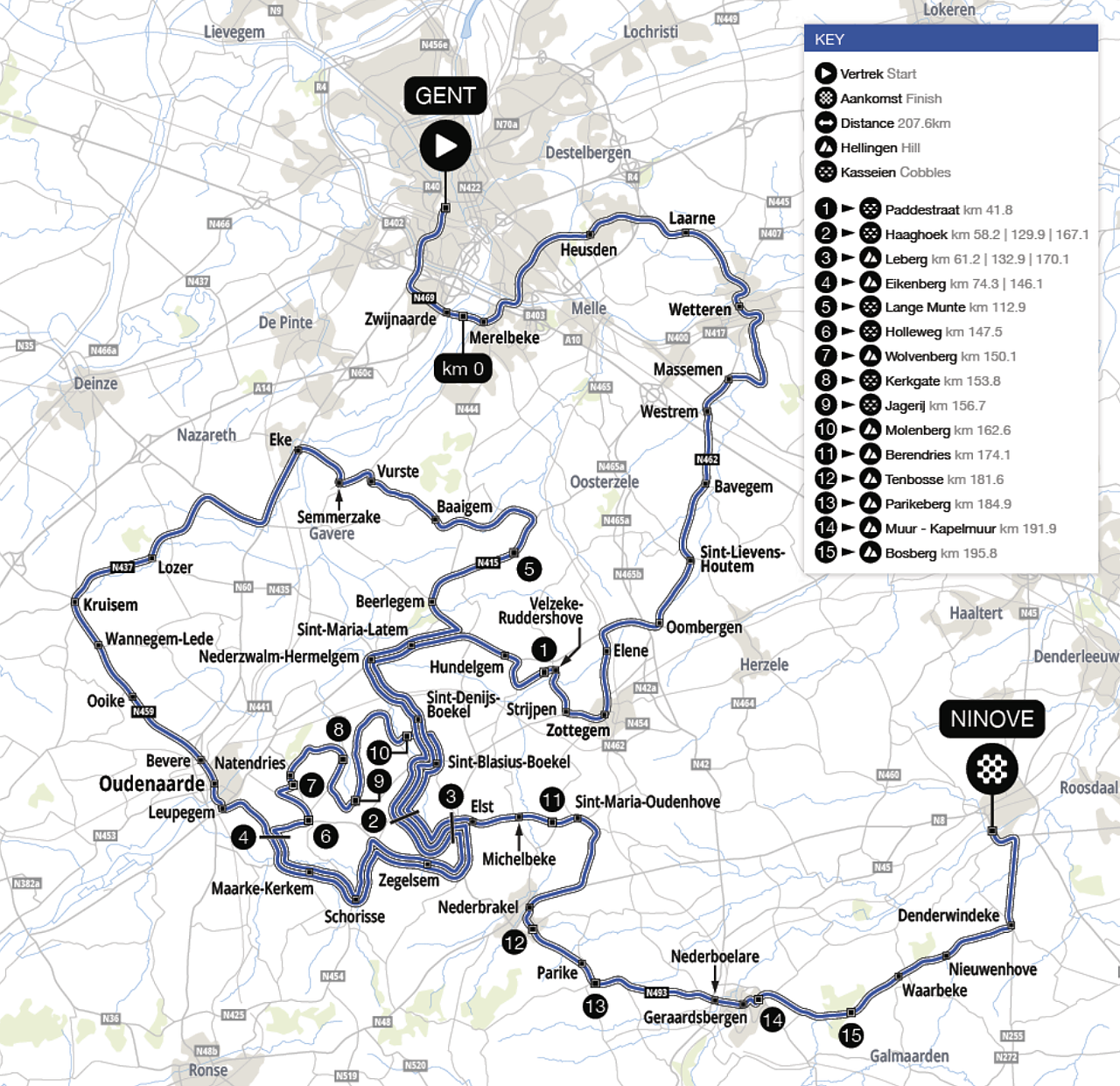 La planimetria della Omloop Het Nieuwsblad 2026