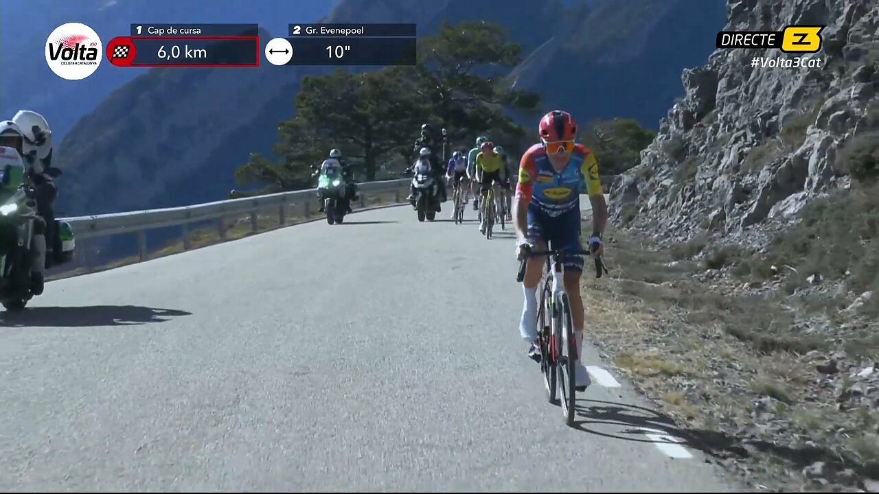 Gli ultimi momenti di Ciccone in testa, messo nel mirino da Vingegaard