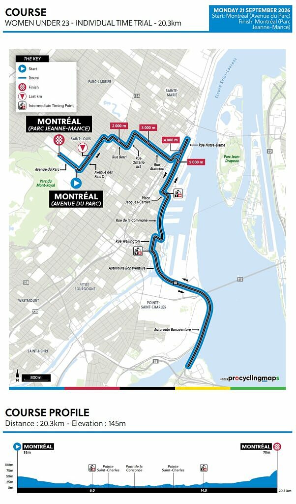 Cronometro Under 23 donne (20,3 km)