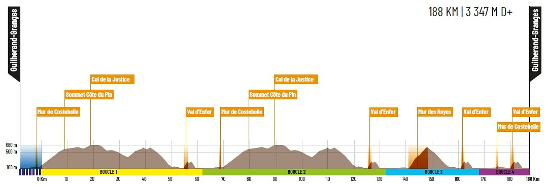 ©Boucles Drome Ardeche