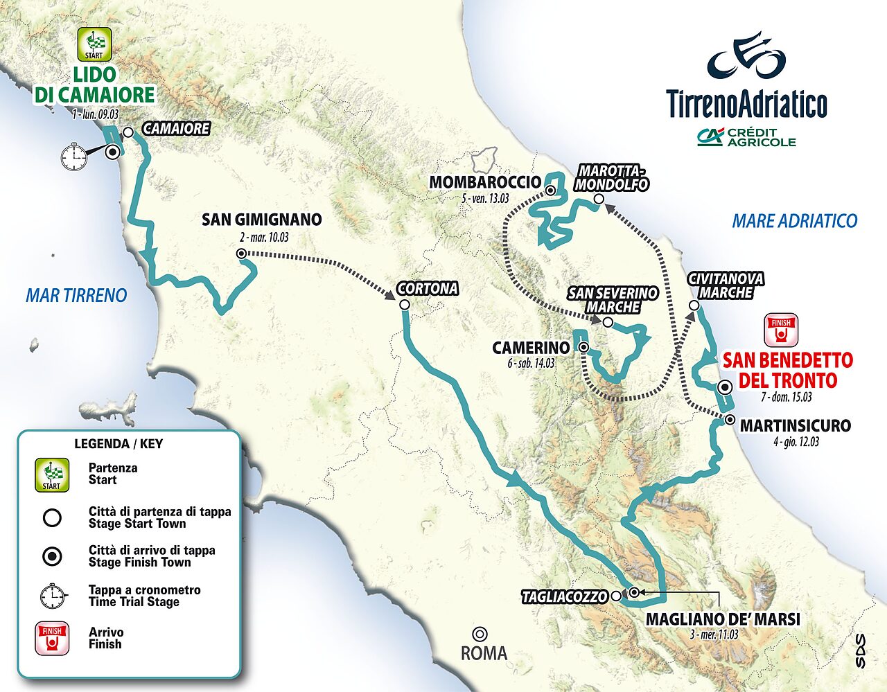 La planimetria della Tirreno Adriatico 2026