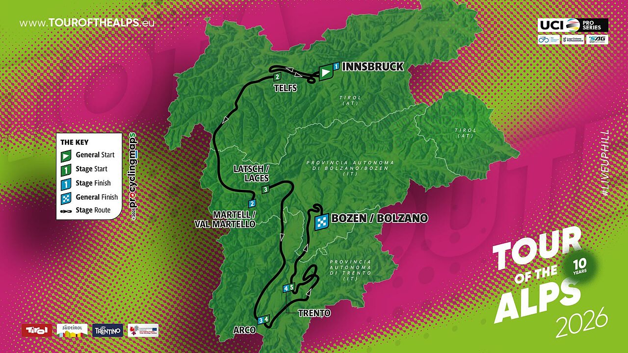 Planimetria del Tour of the Alps 2026