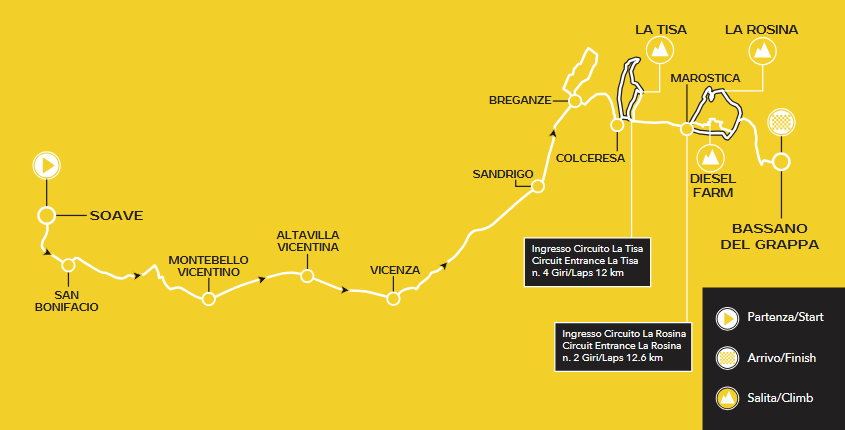 La planimetria della Veneto Classic 2025