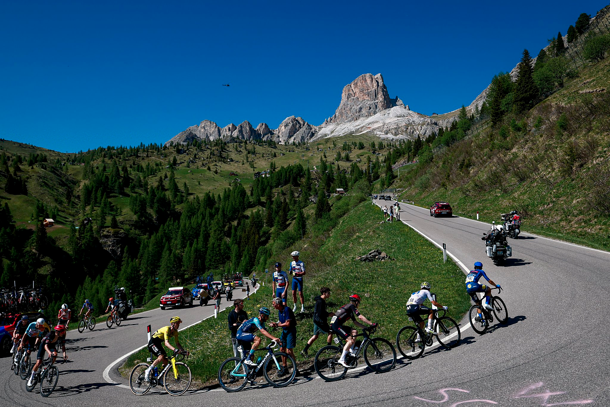 ©SprintCycling (da Movistar Team)