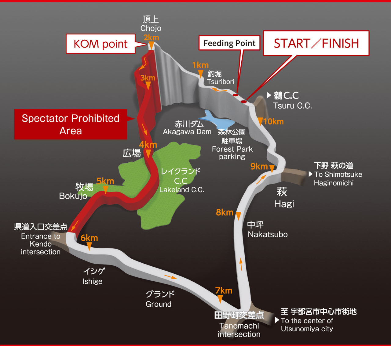Japan Cup 2025, la planimetria del circuito