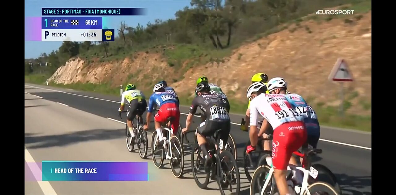 Gli otto uomini in fuga durante la seconda tappa della Volta ao Algarve 2026
