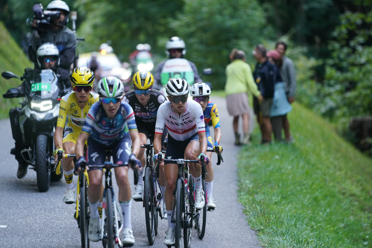 ©Tour de France Femmes avec Zwift