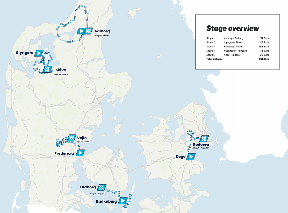 PostNord Danmark Rundt/Tour of Denmark 2026 - Analisi del percorso