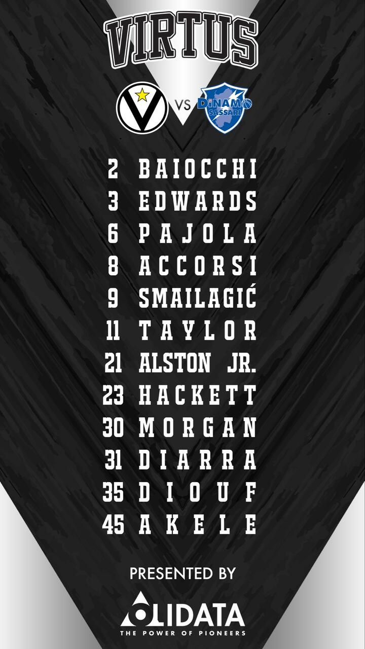 Il roster Virtus per Sassari