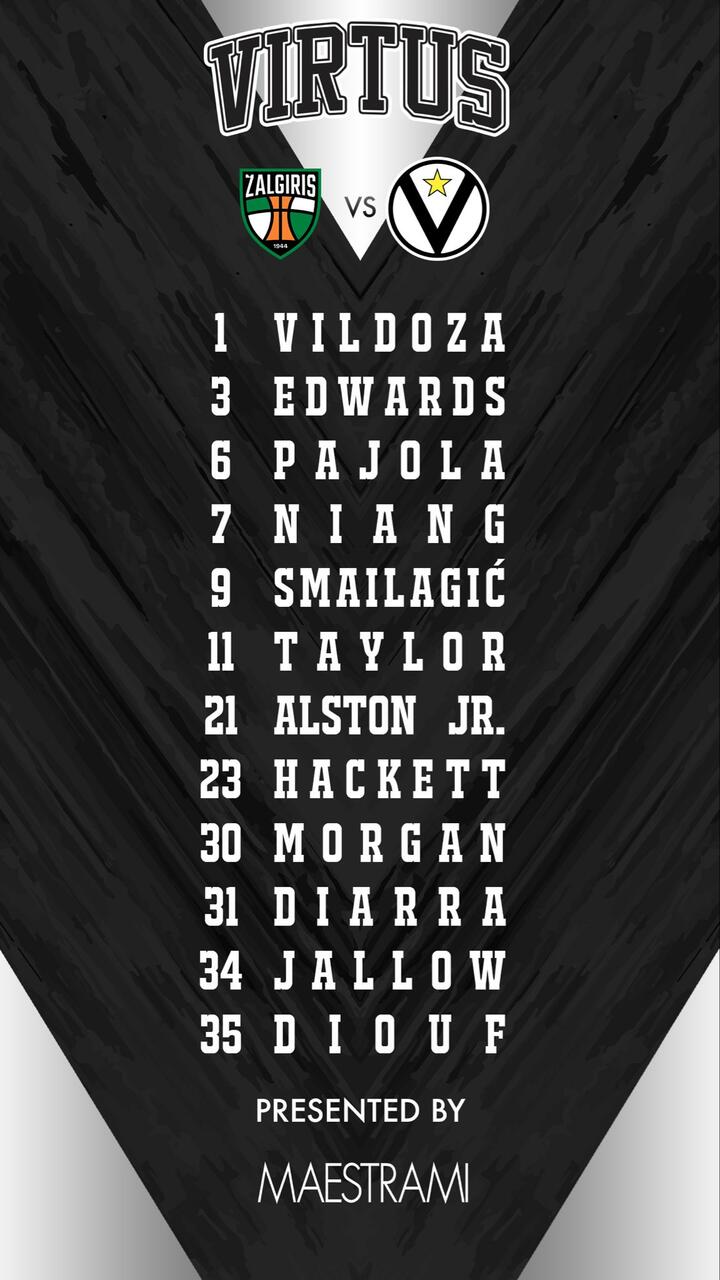 Il roster per Zalgiris - Virtus