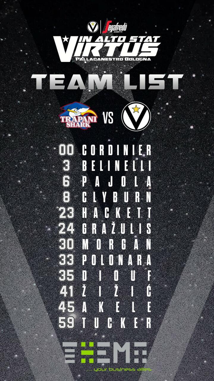 I 12 per Trapani - Virtus: out Shengelia