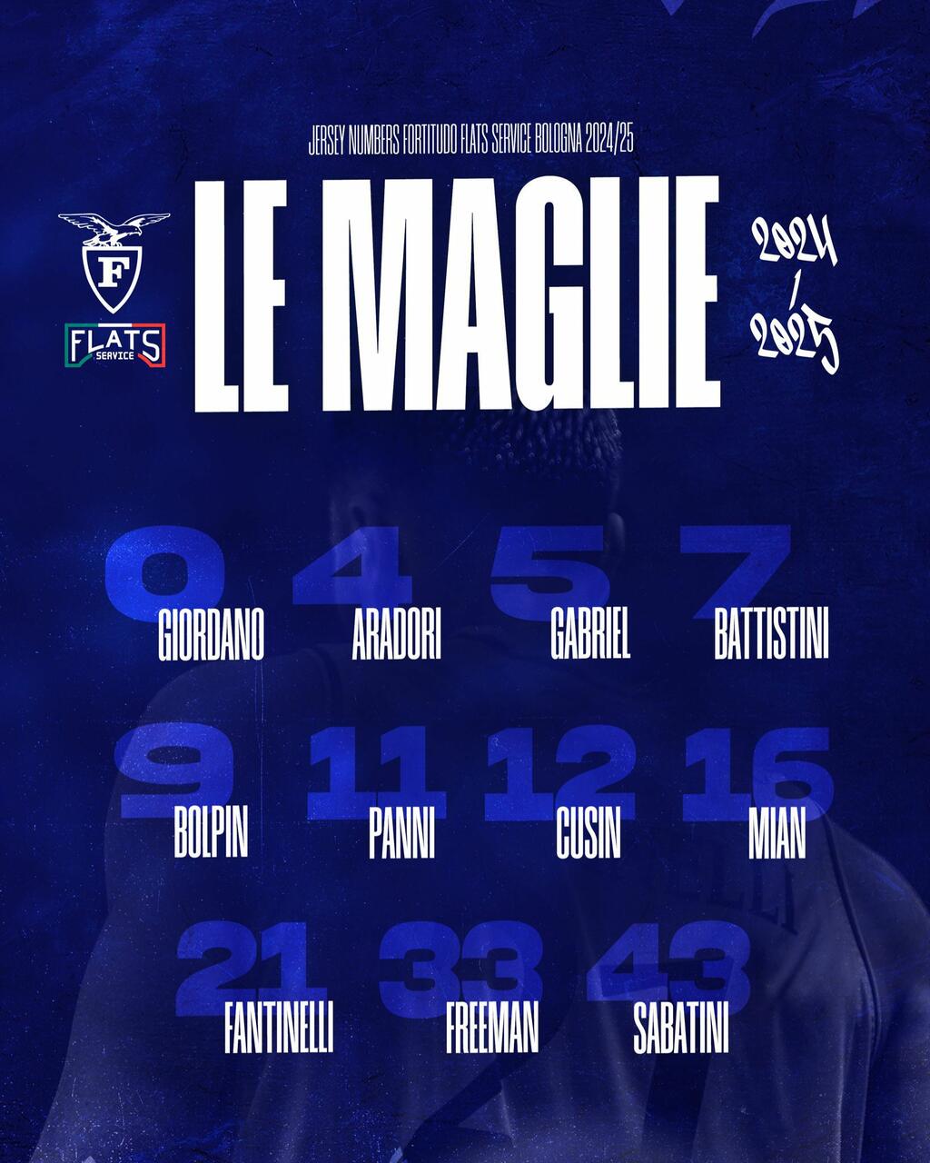 Fortitudo, i numeri di maglia per la stagione 2024-25