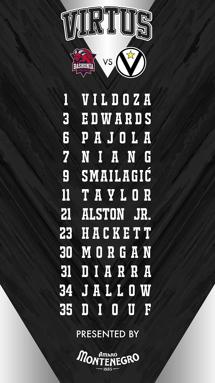 Il roster per Baskonia - Virtus