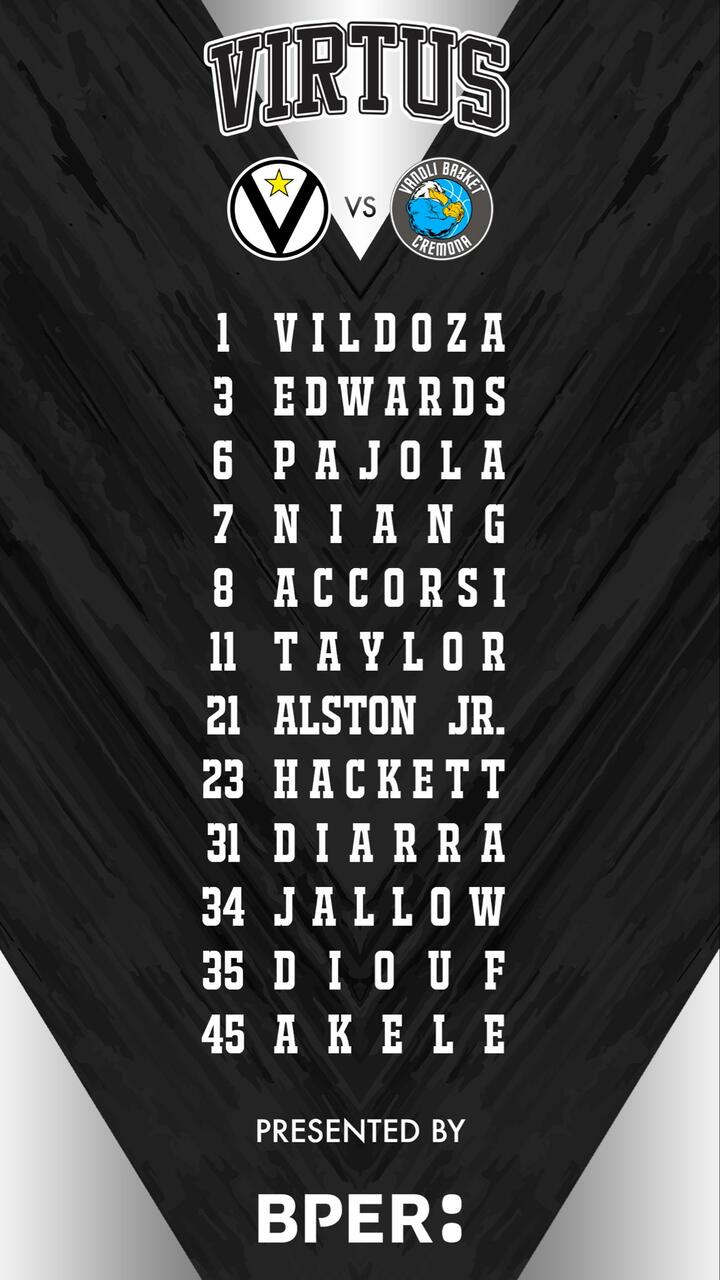 Virtus, il roster per la partita con Cremona