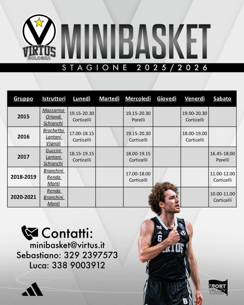 Parte la stagione 2025-26 del Minibasket Virtus