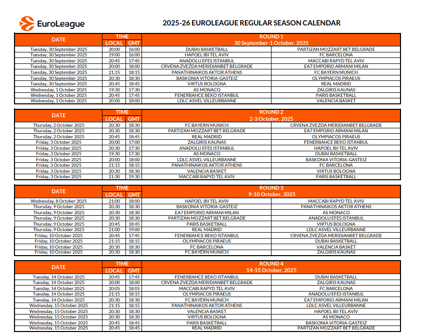 Il calendario di Eurolega 2025-26