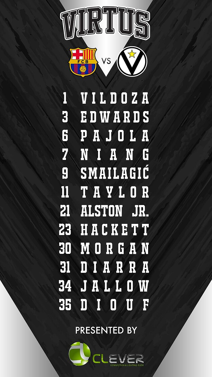 Il roster per Barcelona - Virtus