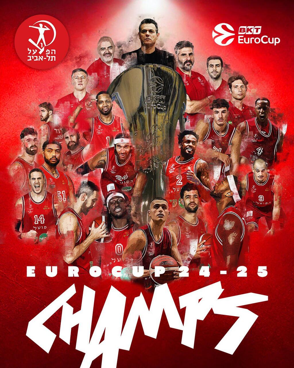 Eurocup, vince l'Hapoel Tel Aviv, che si guadagna il posto in Eurolega