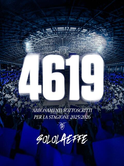 La campagna abbonamenti Fortitudo si chiude con 4619 sottoscrizioni