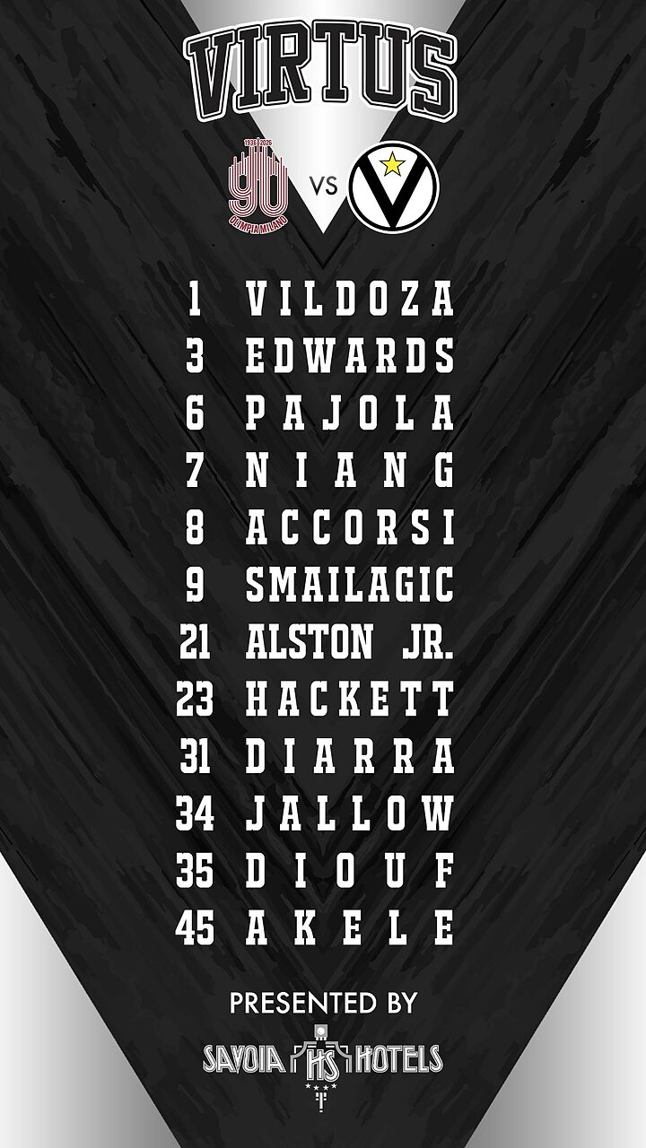 Virtus, il roster contro Milano