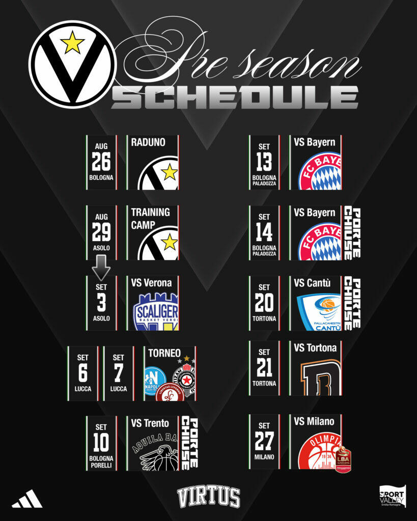 Oggi il raduno Virtus: inizia la stagione bianconera