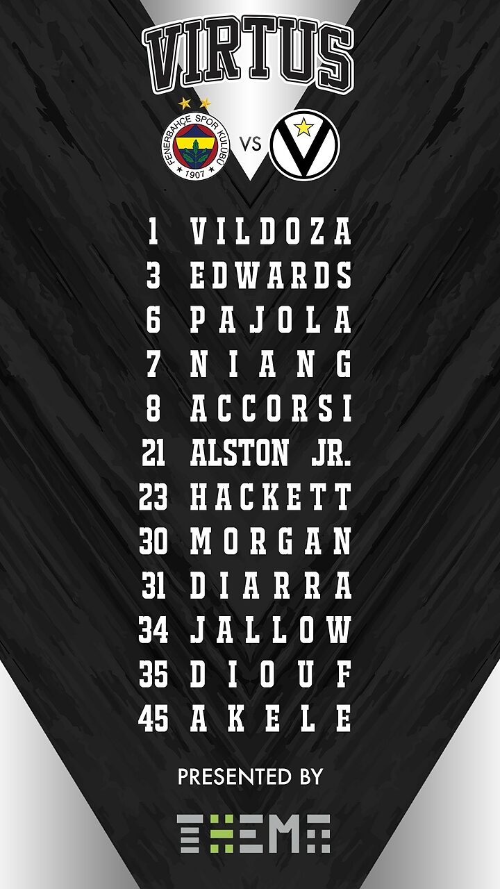 Fenerbahce - Virtus, il roster