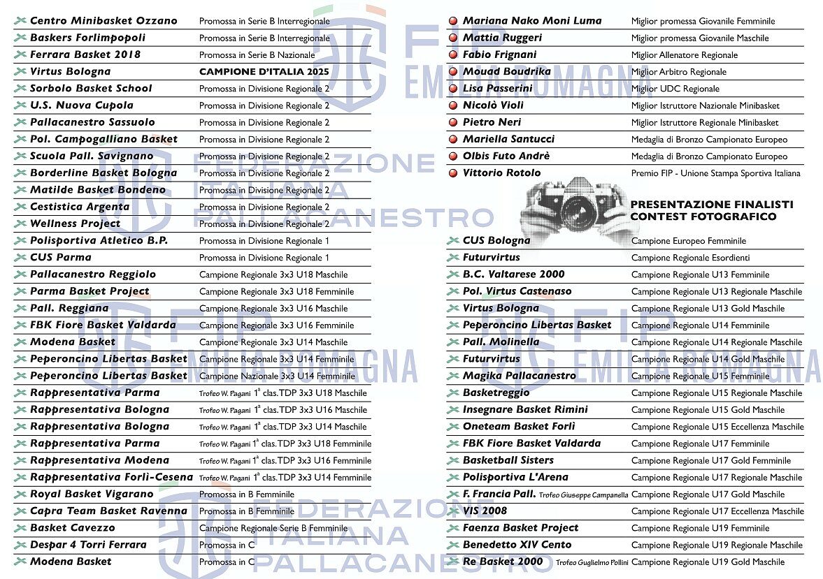 FIP Emilia-Romagna, domani a Varignana le premiazioni per la stagione 2024-25