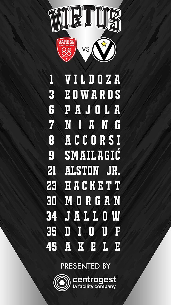 Il roster per Varese - Virtus