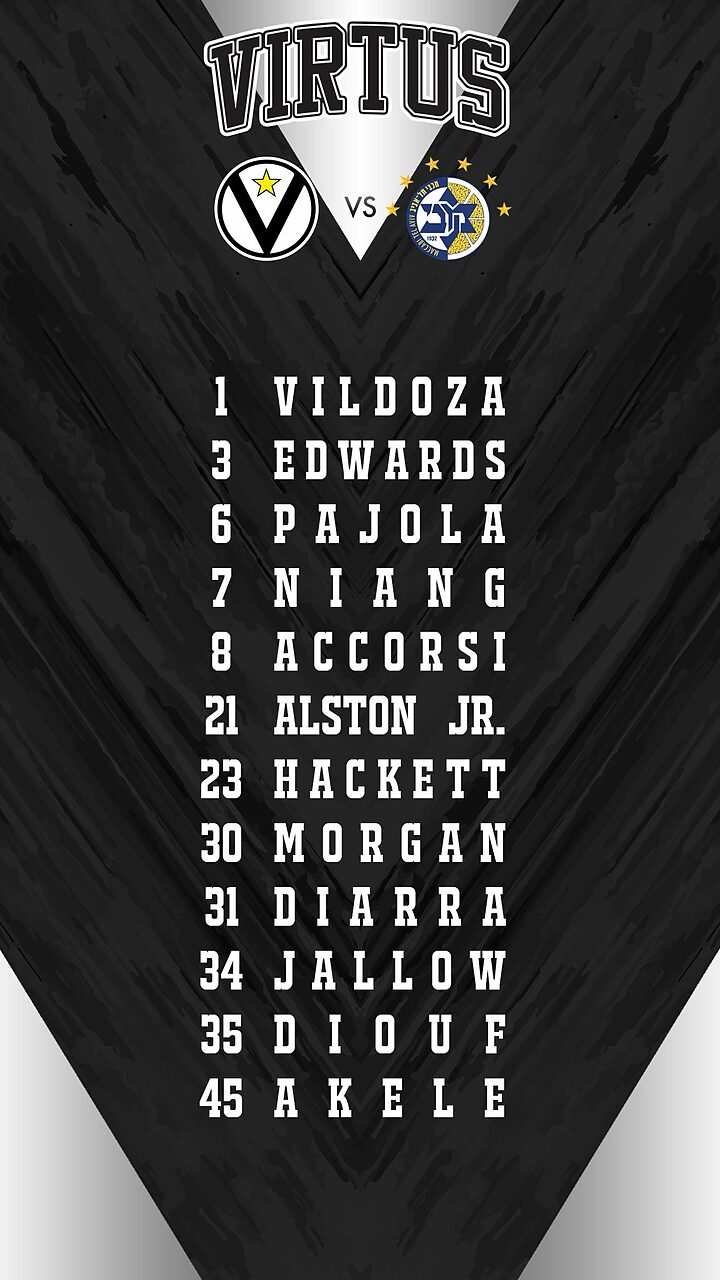 Il roster per Virtus - Maccabi