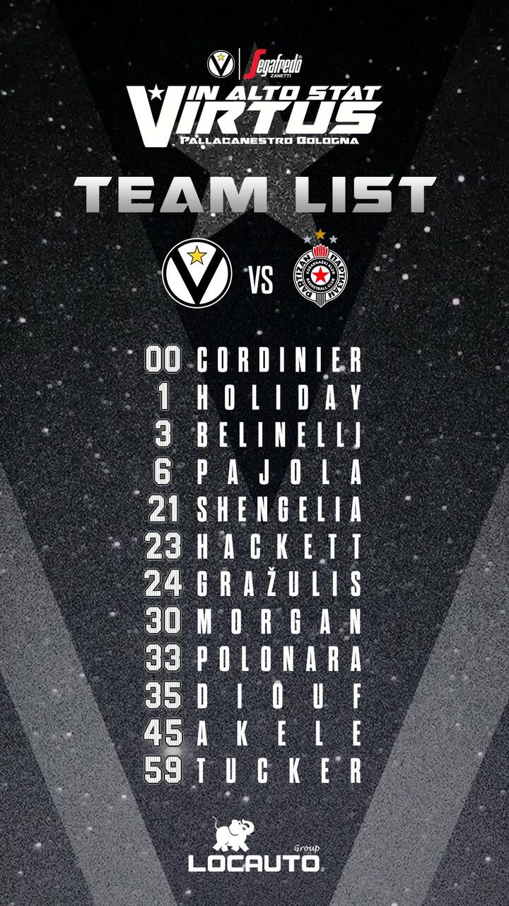 Il roster Virtus: Justin Holiday è nei 12