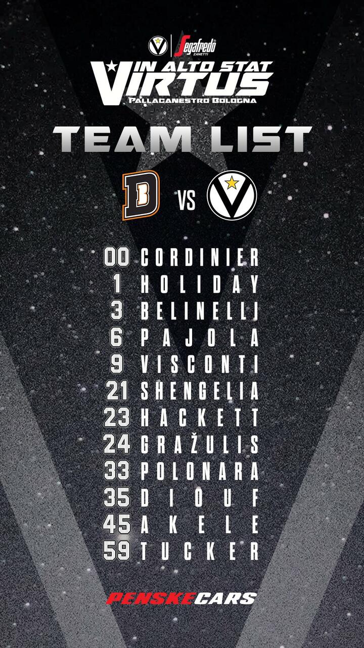 Il roster Virtus: out Morgan per influenza