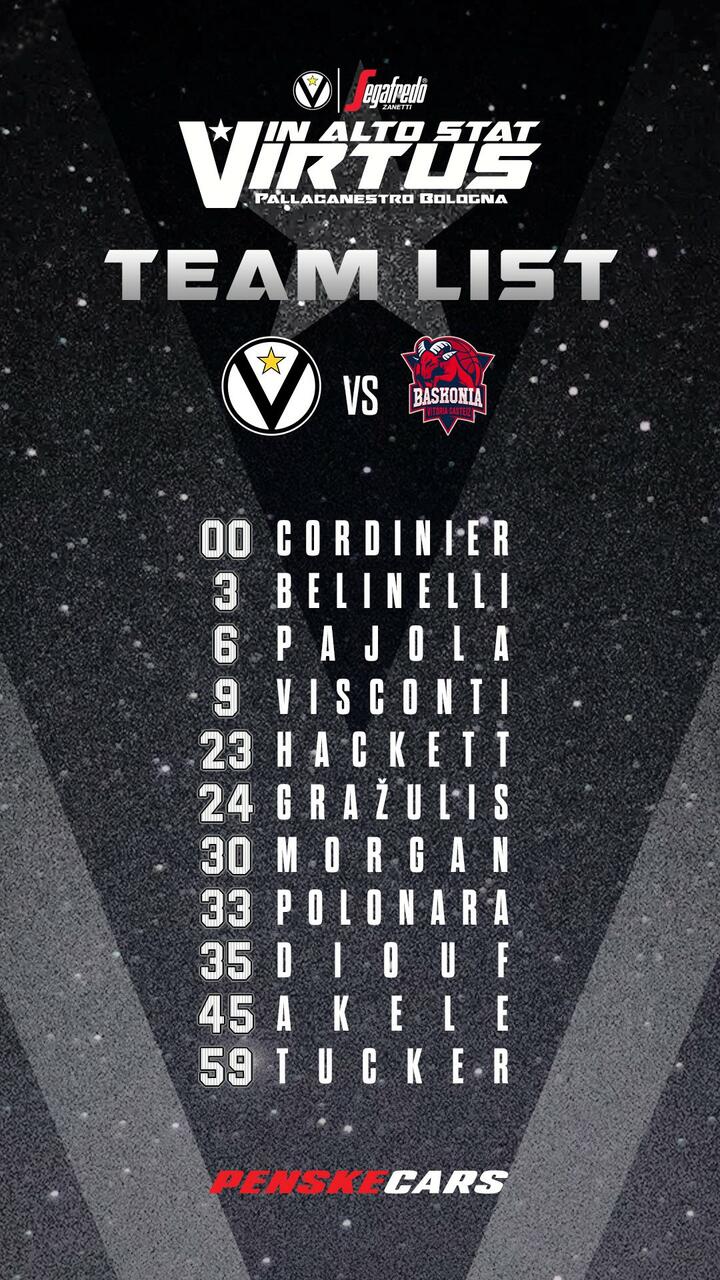 Gli undici per Virtus-Baskonia