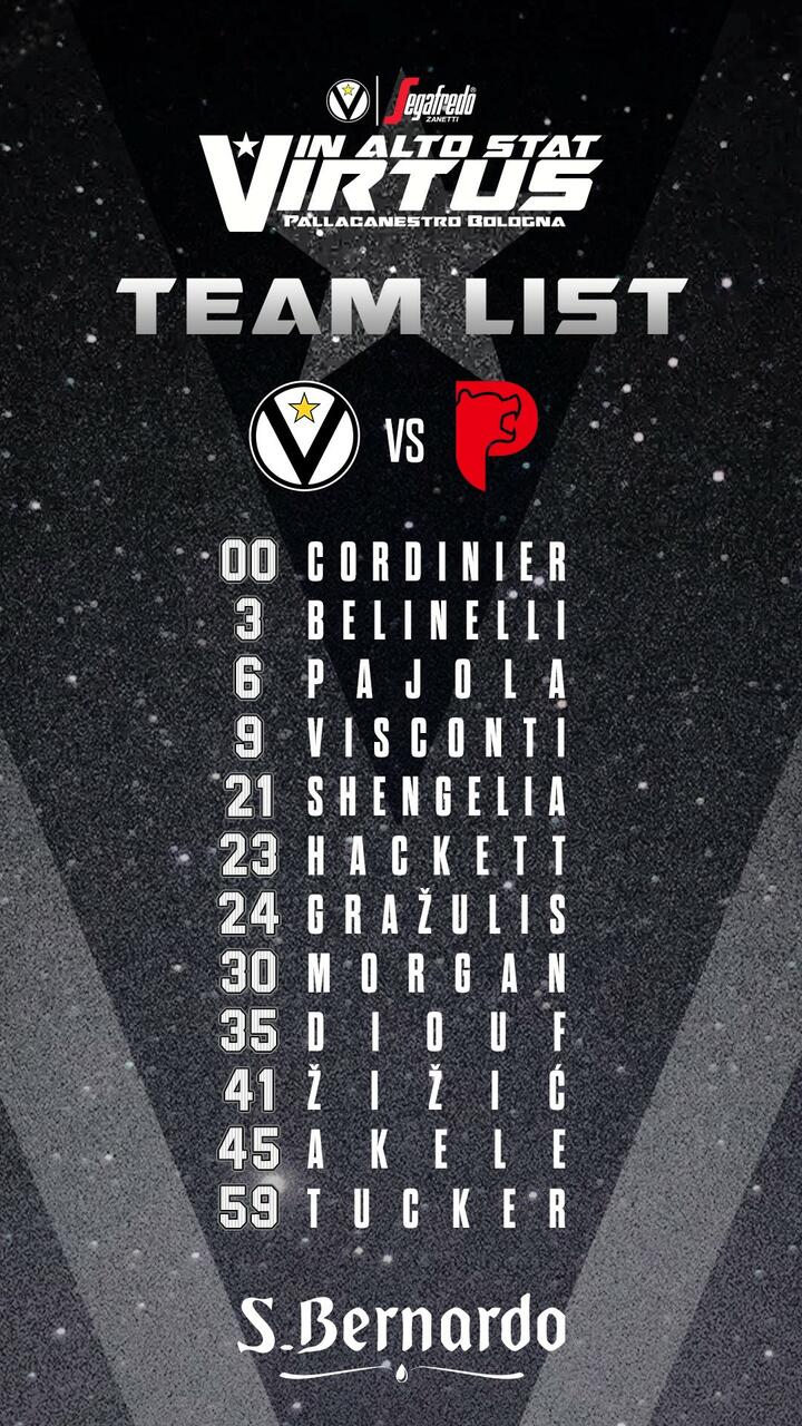 Il roster per Virtus-Pistoia